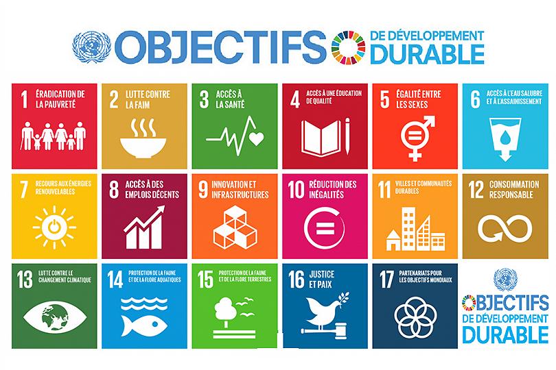 Les 17 objectifs du développement durable